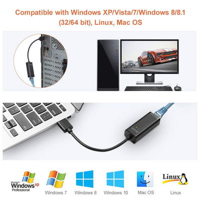 What Is a USB Network Adapter?