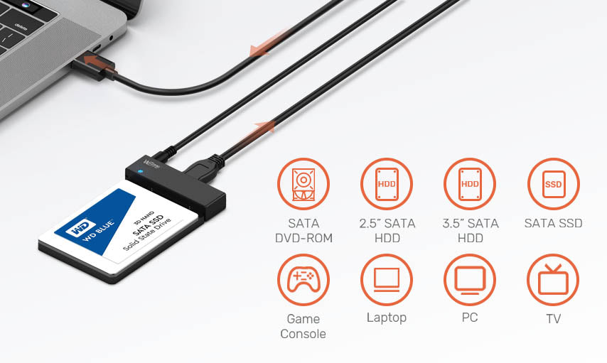 How to convert SATA hard drive to USB
