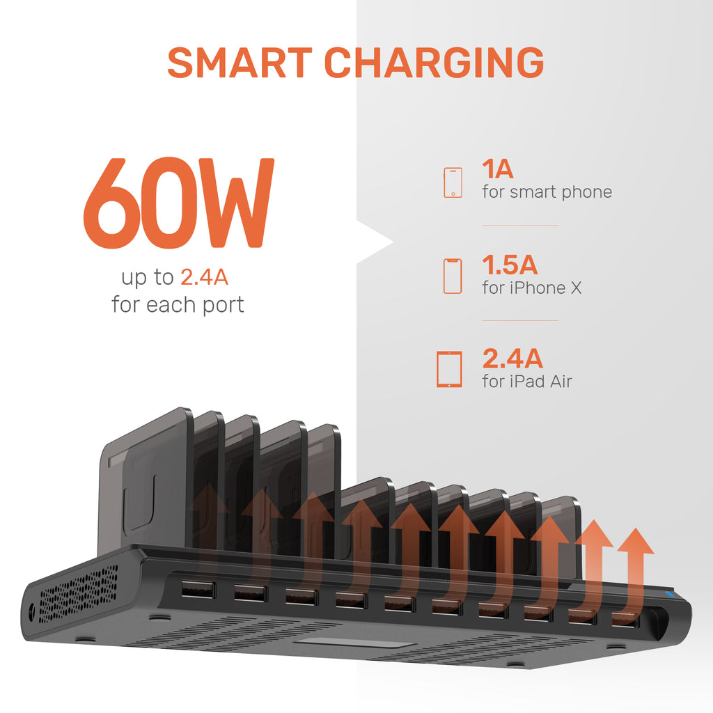 10 Ports Multi Device Charging Station 60W