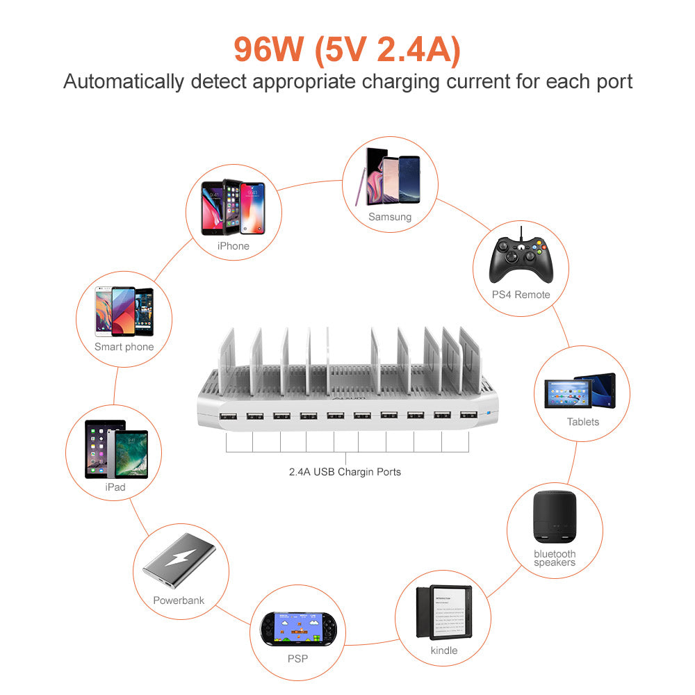 10 Ports USB Charging Station 96W