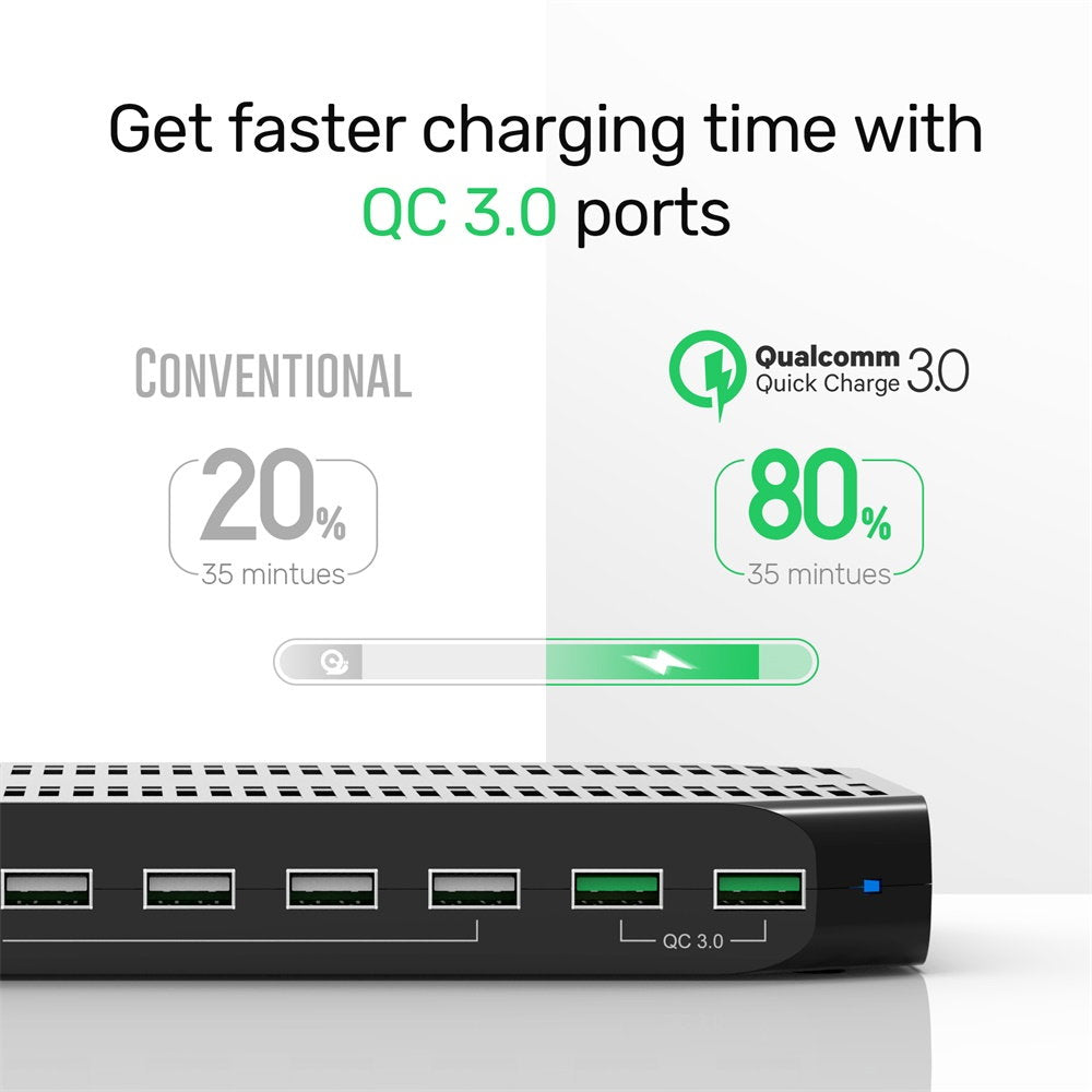 10 Ports USB Charging Station 96W with 2 QC 3.0