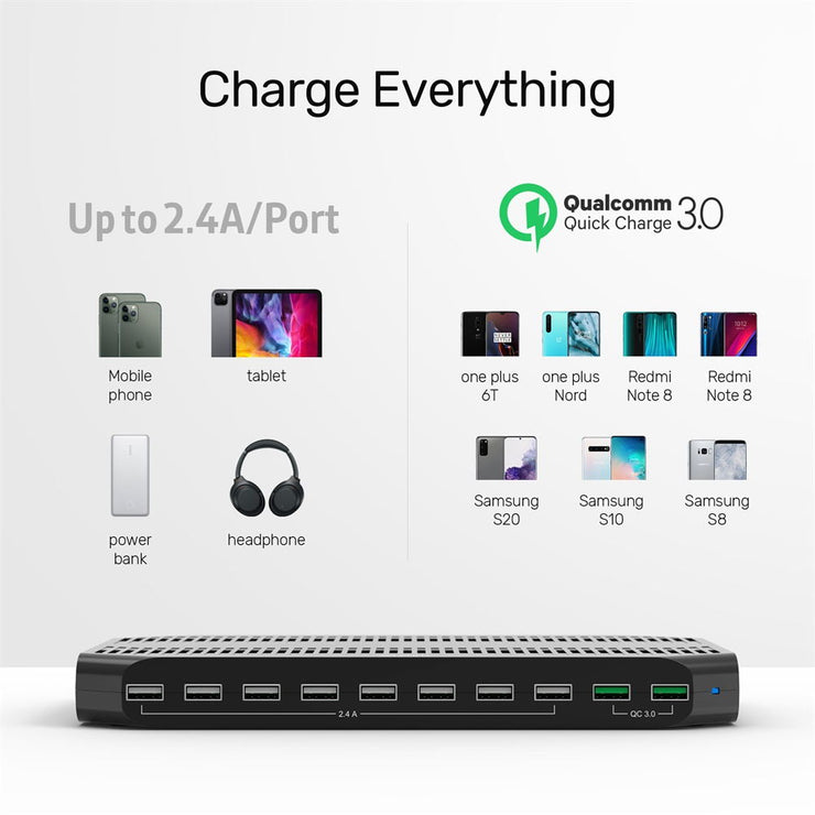 10 Ports USB Charging Station 96W with 2 QC 3.0