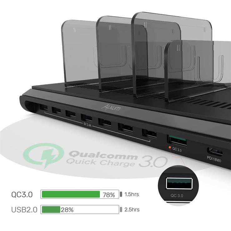 10 Ports USB Charging Station for Multiple Apple Devices 120W  with iWatch Stand