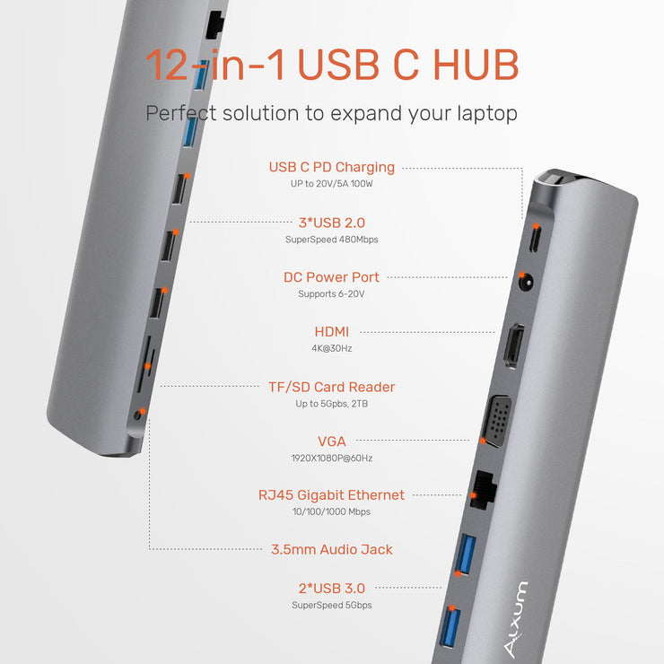 12-in-1 Dual Monitor USB C Hub