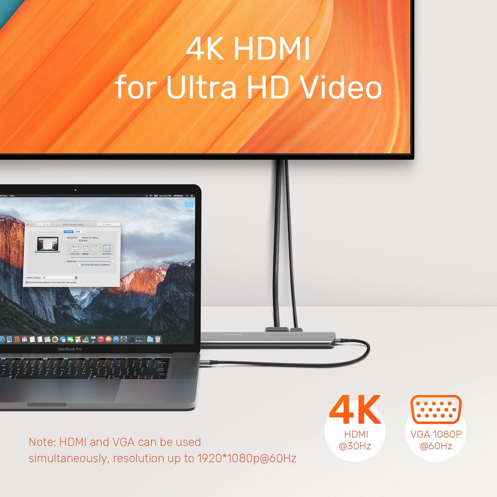 12-in-1 Dual Monitor USB C Hub