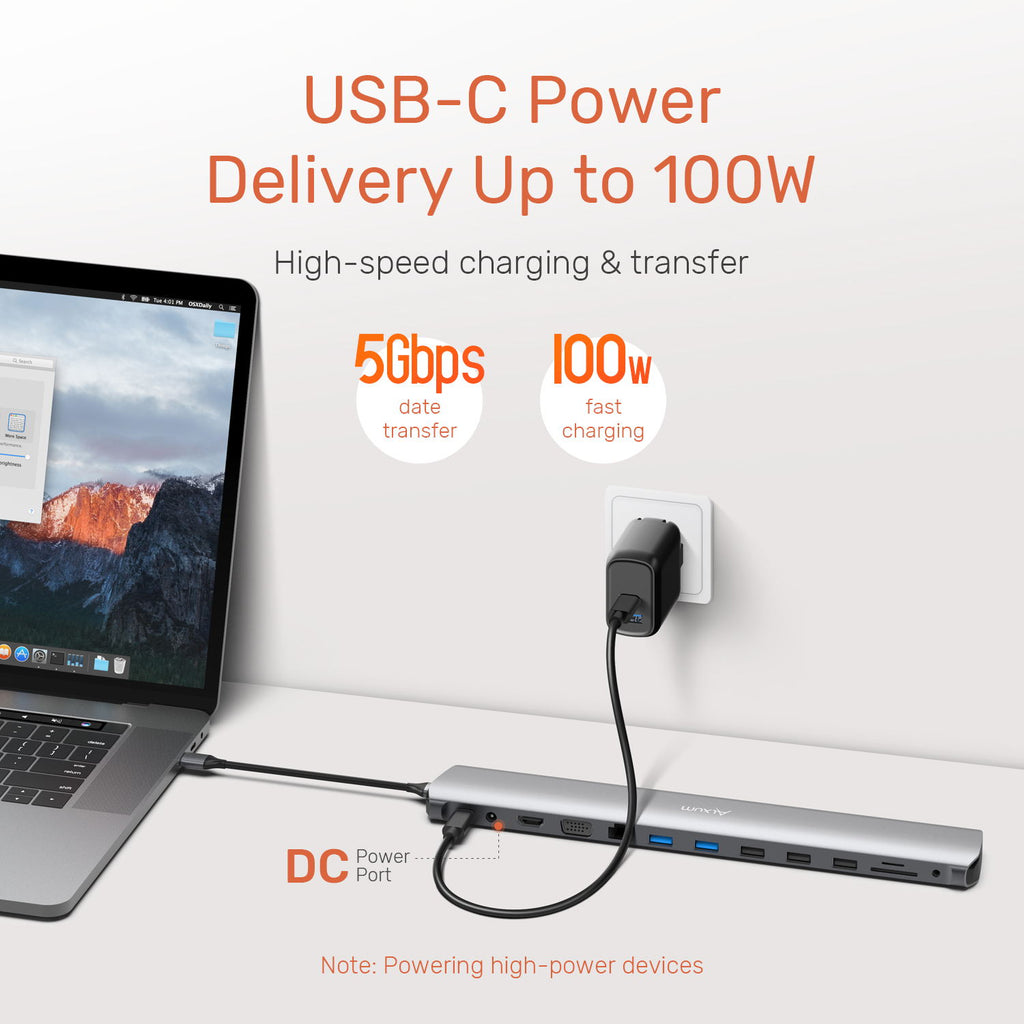 12-in-1 Dual Monitor USB C Hub