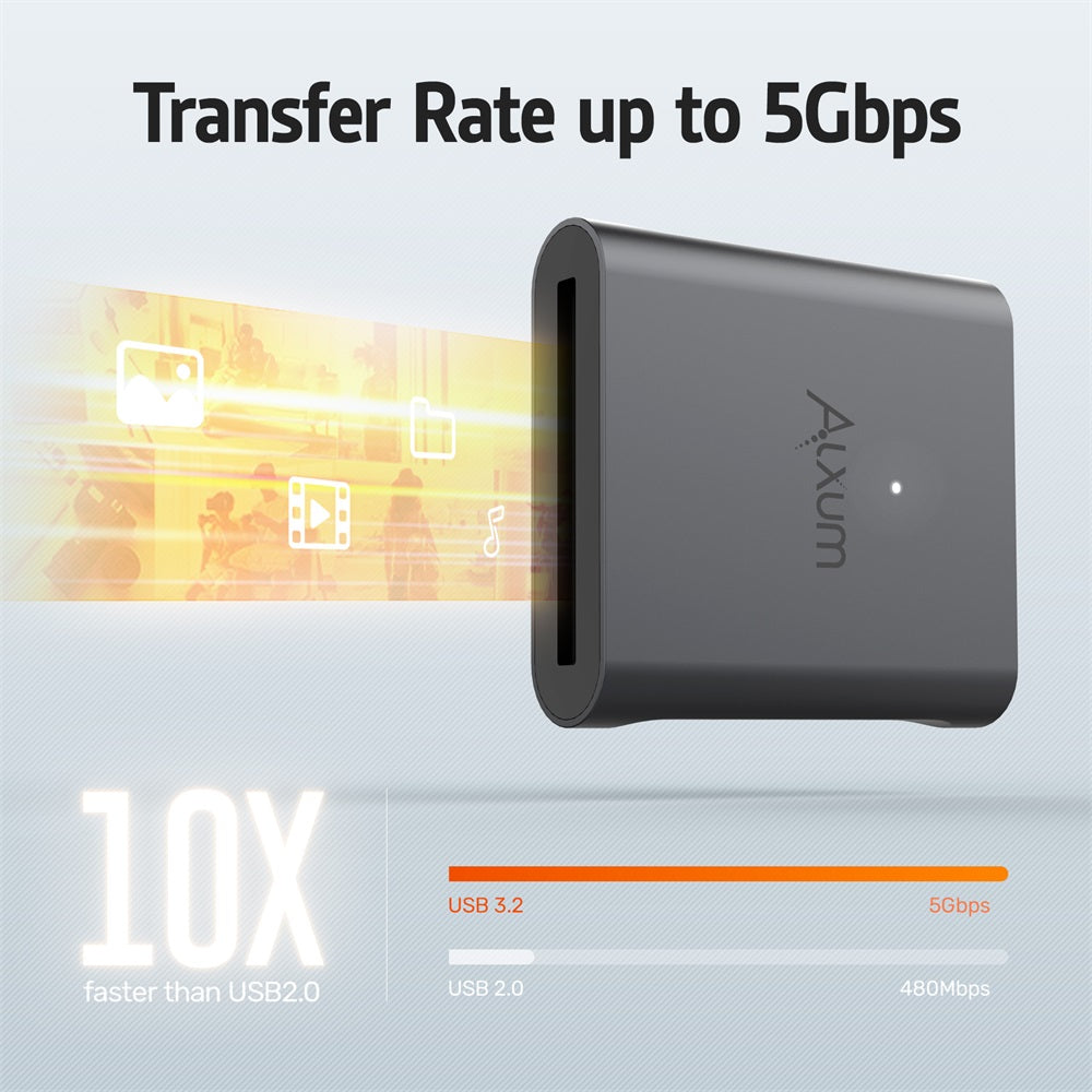 2-in-1 CFast 2.0 Card Reader with USB A Adapter