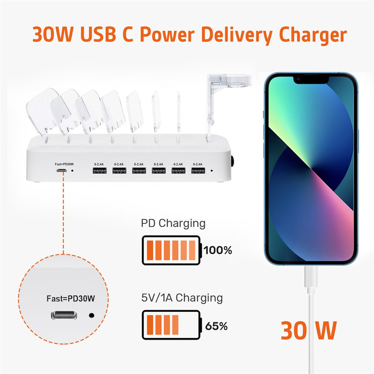 7 Ports USB C Charging Station 30W PD with Cables
