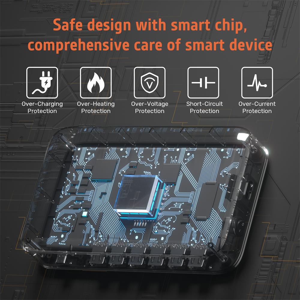 7 Ports USB Charging Station 30W PD Fast Charger with iWatch Stand 7 Cables