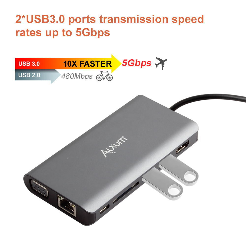 8-in-1 USB C Hub