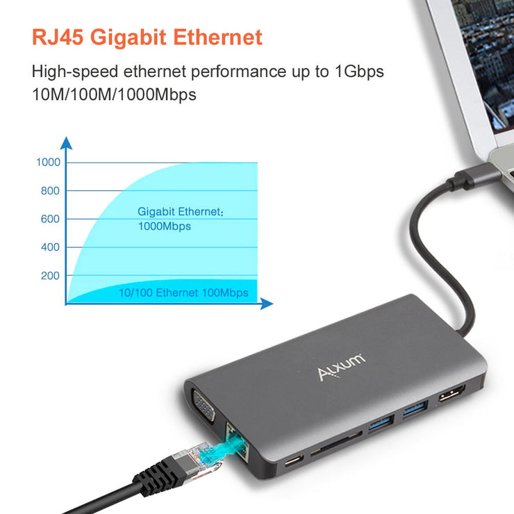 8-in-1 USB C Hub