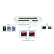 CF Card Reader WEme