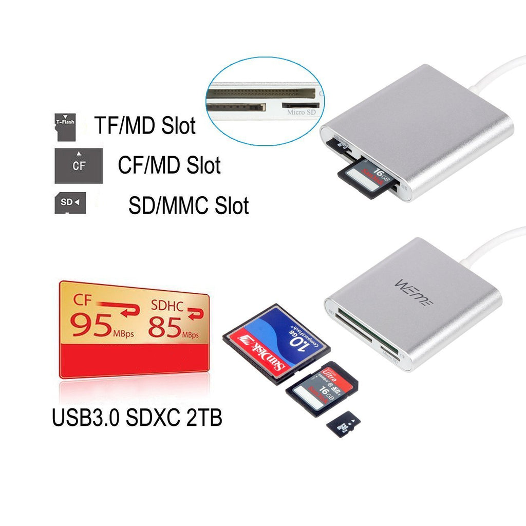 Compactflashj Card Reader Compact Flash Card Reader -With OTG-For CF/SD/Micro SD Card – ALXUM