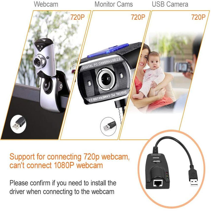 USB 2.0 Ethernet Extender to RJ45 Over Cat55E6 (100M328FT)