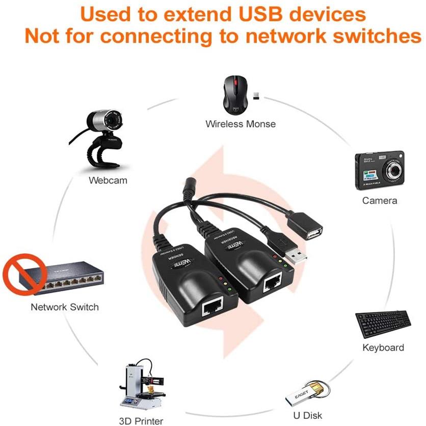 USB 2.0 Ethernet Extender to RJ45 Over Cat55E6 (100M328FT)