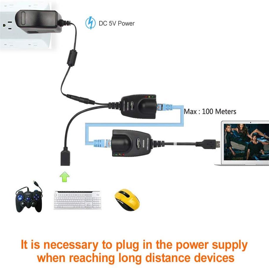 USB 2.0 Ethernet Extender to RJ45 Over Cat55E6 (100M328FT)