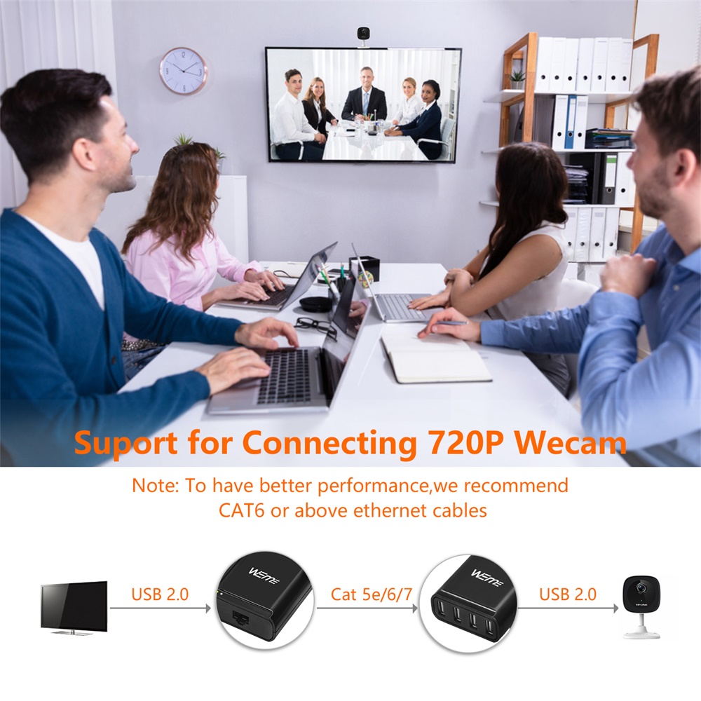 USB 2.0 Ethernet Extender Hub 4-Port Over Cat5 Cat5e Cat6 (60M 196FT)