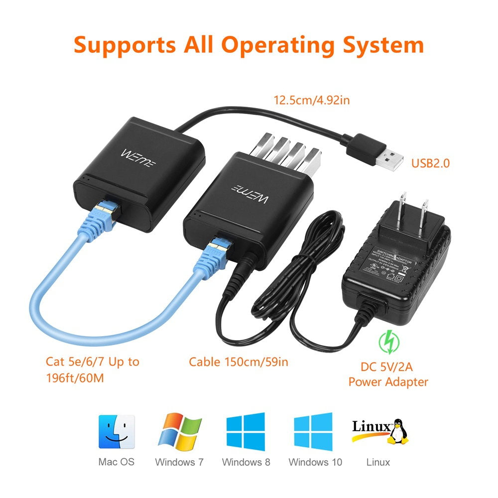 USB 2.0 Ethernet Extender Hub 4-Port Over Cat5 Cat5e Cat6 (60M 196FT)