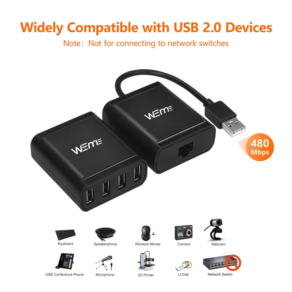 USB 2.0 Ethernet Extender Hub 4-Port Over Cat5 Cat5e Cat6 (60M 196FT)