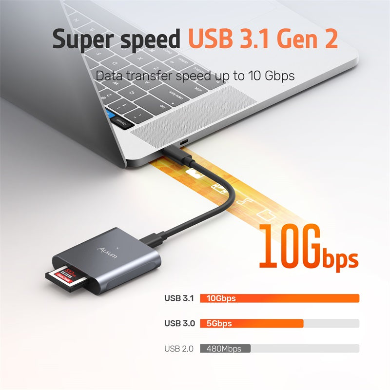 USB 3.1 Gen 2 CFexpress Card Reader