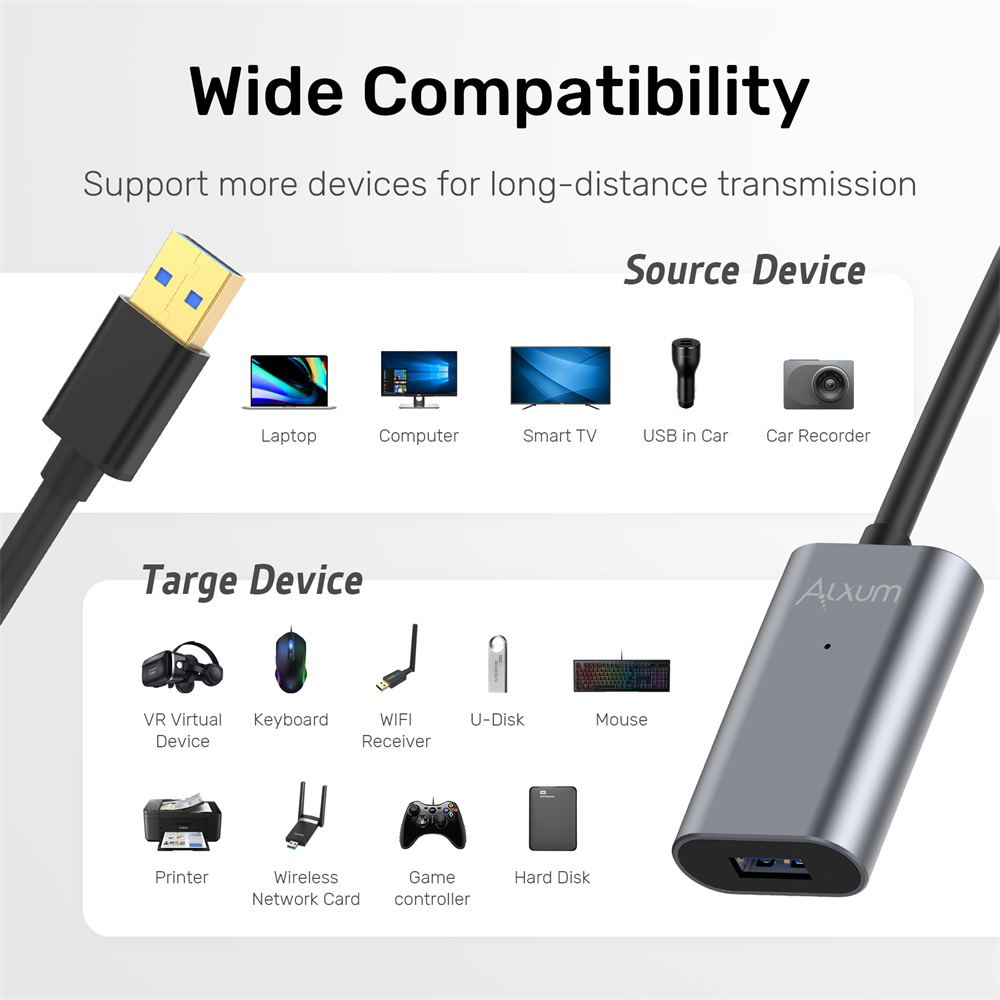 USB A Extension Cable for Oculus Rift 5M/16.4FT 