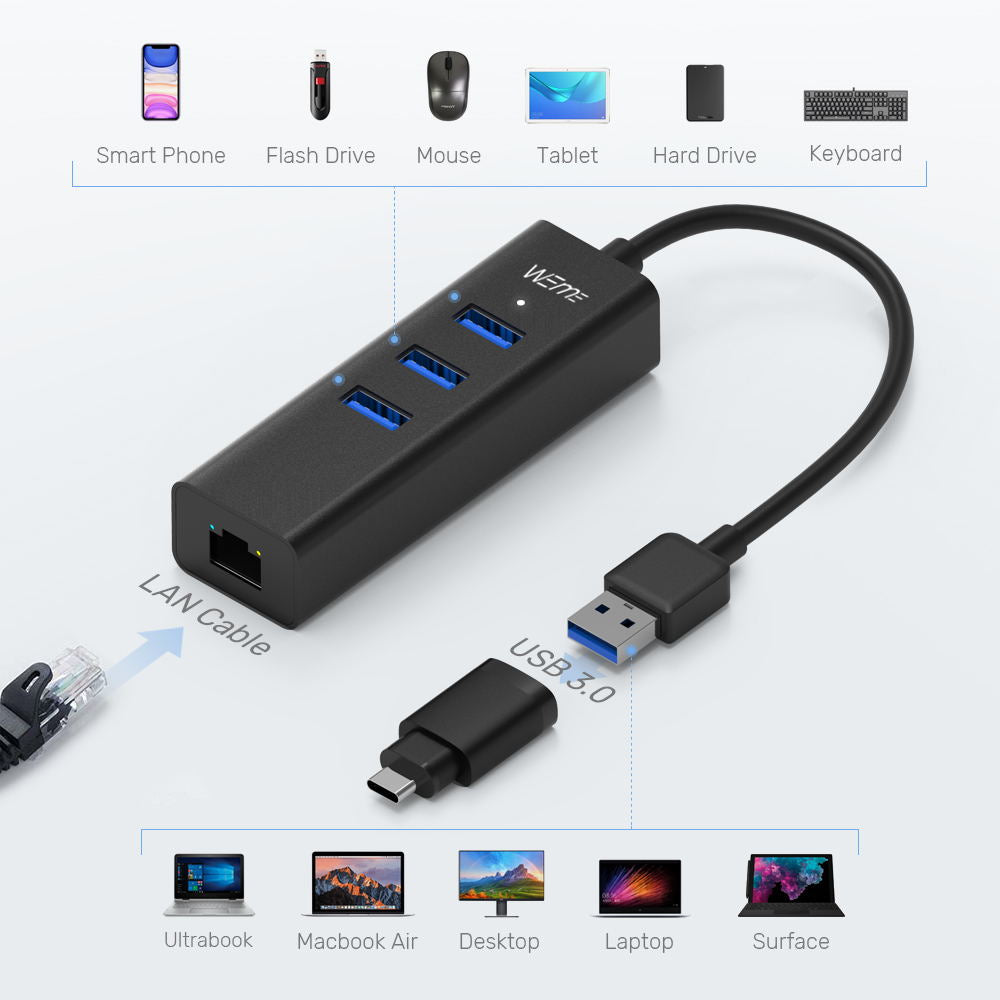 USB C Ethernet Adapter to 3-Port USB 3.0 Hub