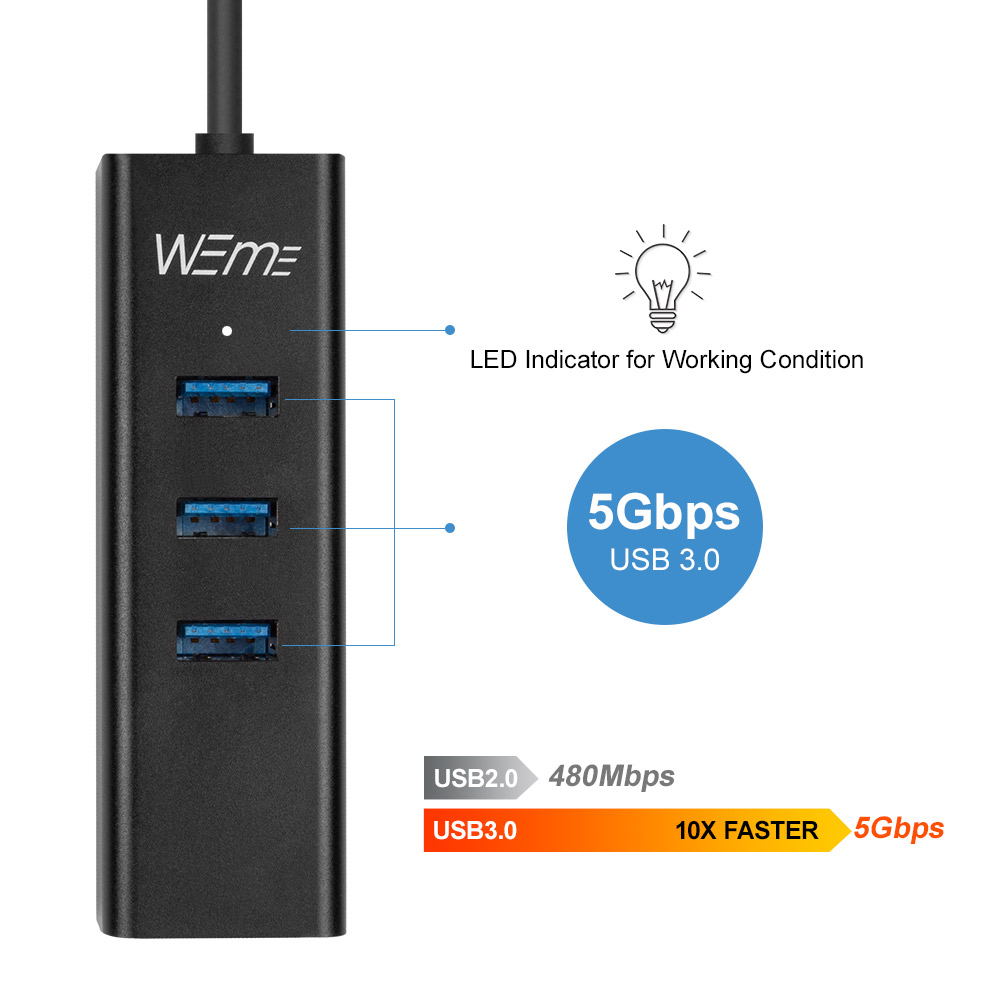 USB C Ethernet Adapter to 3-Port USB 3.0 Hub
