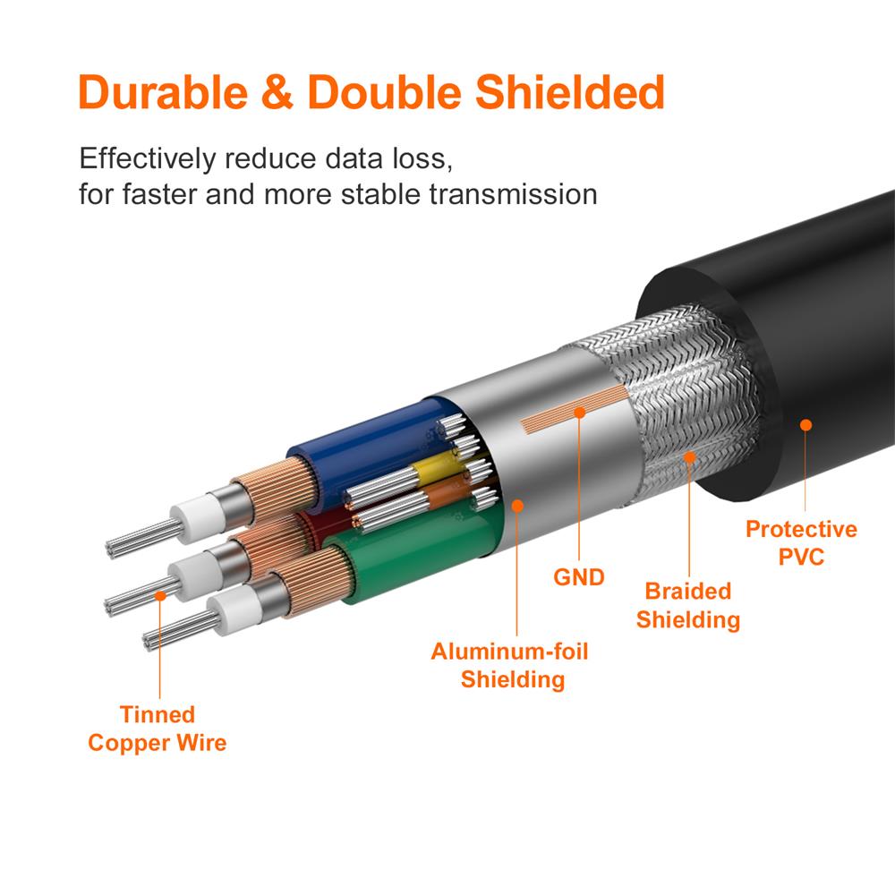 USB C Extension Cable for Oculus VR 10M32FT