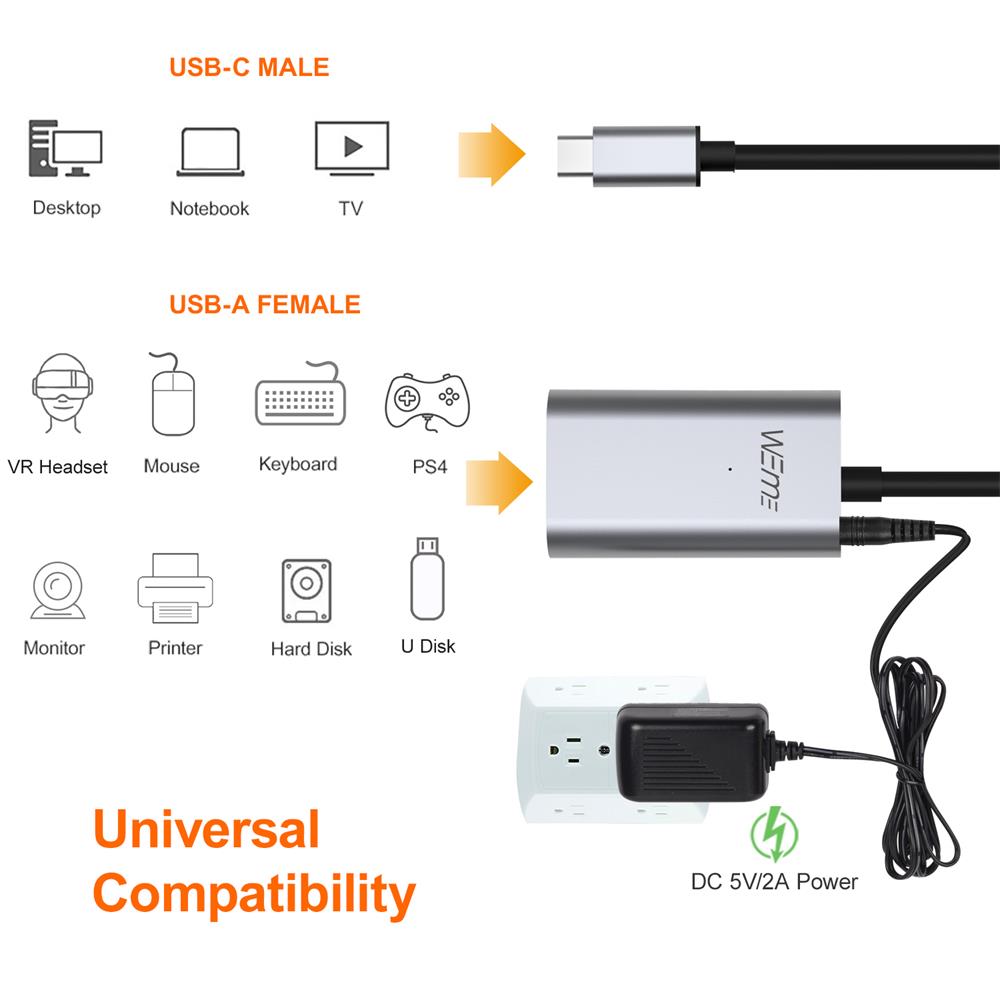 USB C Extension Cable for Oculus VR 10M32FT