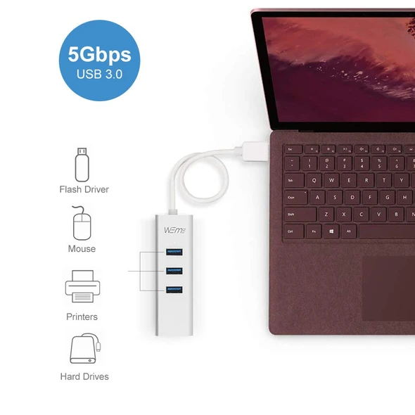 USB Ethernet Adapter to Type C Hub