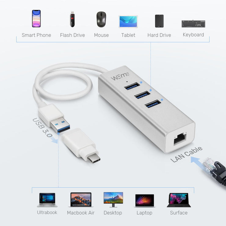 USB Ethernet Adapter to Type C Hub