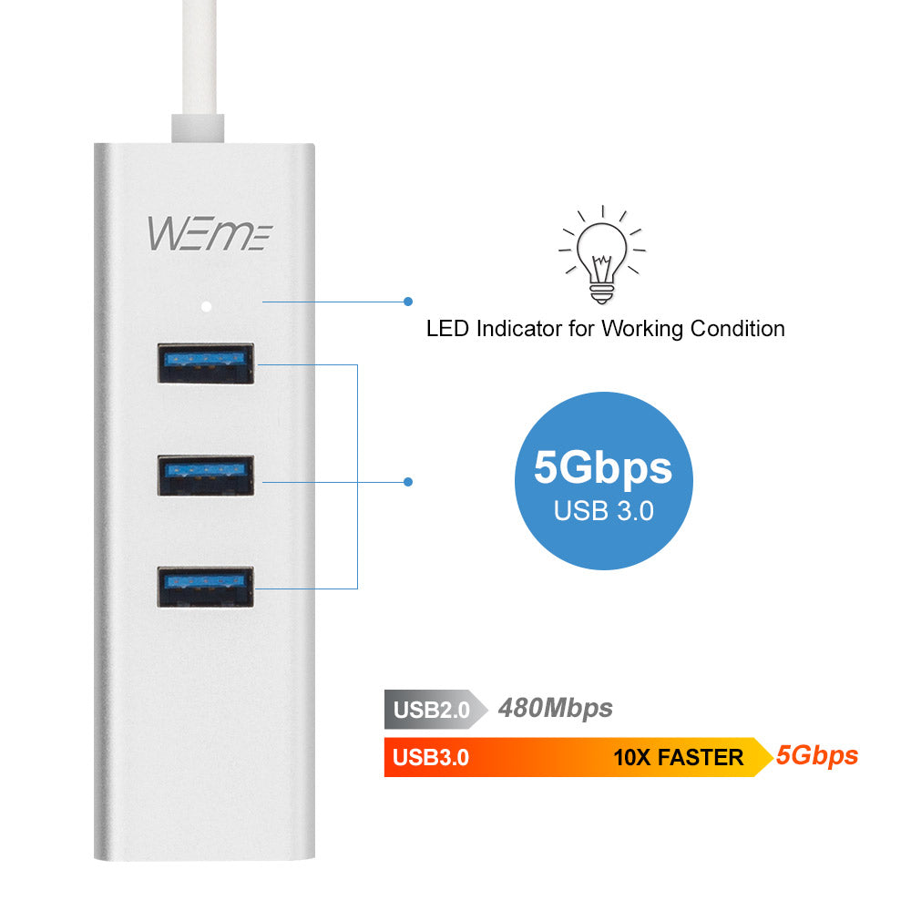 USB Ethernet Adapter to Type C Hub