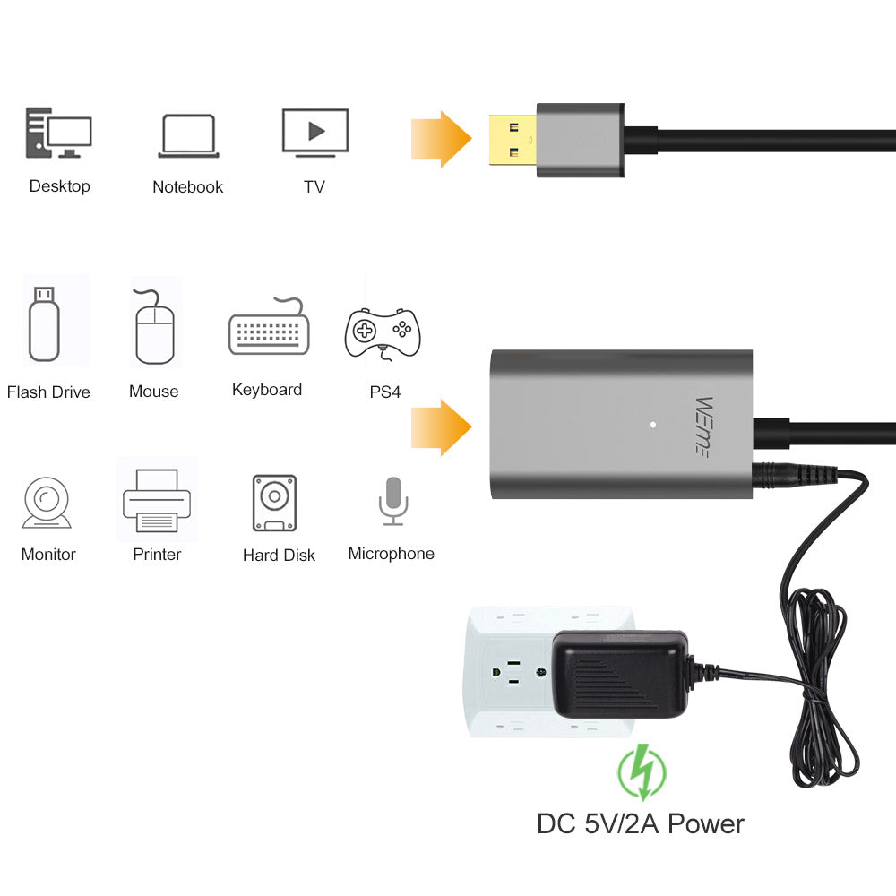 USB 3.0 Extension Cable for Oculus Rift 10M/32FT 