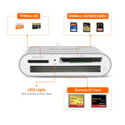 USB 3.0 Memory Card Reader  for SD, Micro SD, CF Card