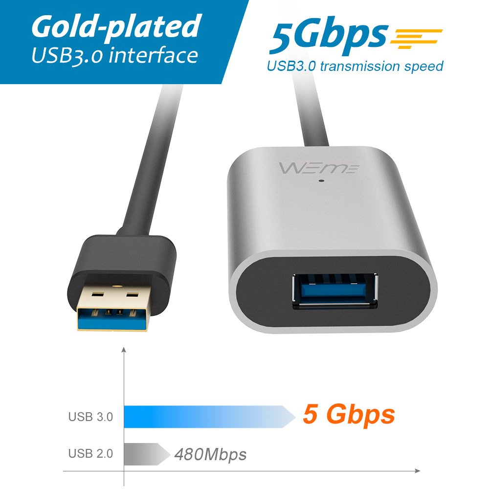 Oculus Rift Usb Hub USB 3.0 Extension Cable - 5M-Oculus Rift VR Sensor/Xbox/Printer – ALXUM